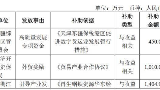 hth体育优惠活动截图3